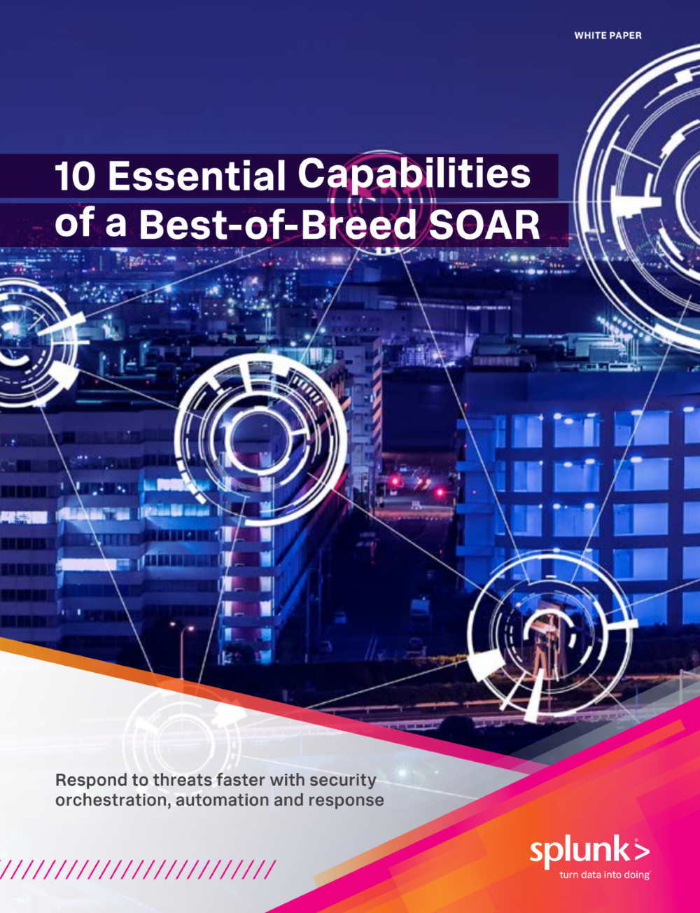 10 Essential Capabilities of a Best‑of‑Breed SOAR