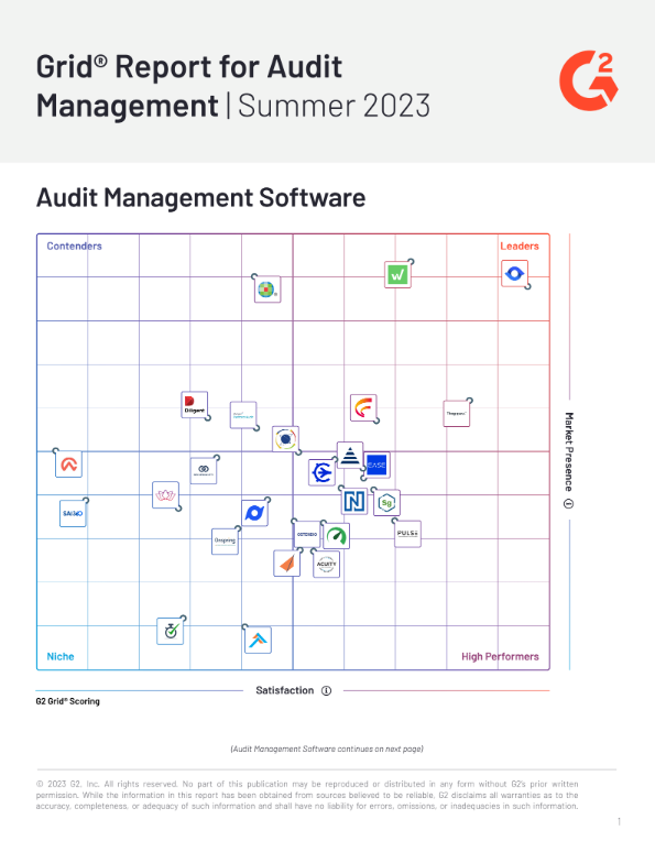 Grid® Report for Audit Management: Summer 2023