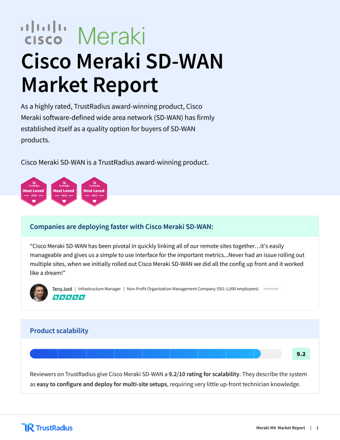 Cisco Meraki SD-WAN Market Report