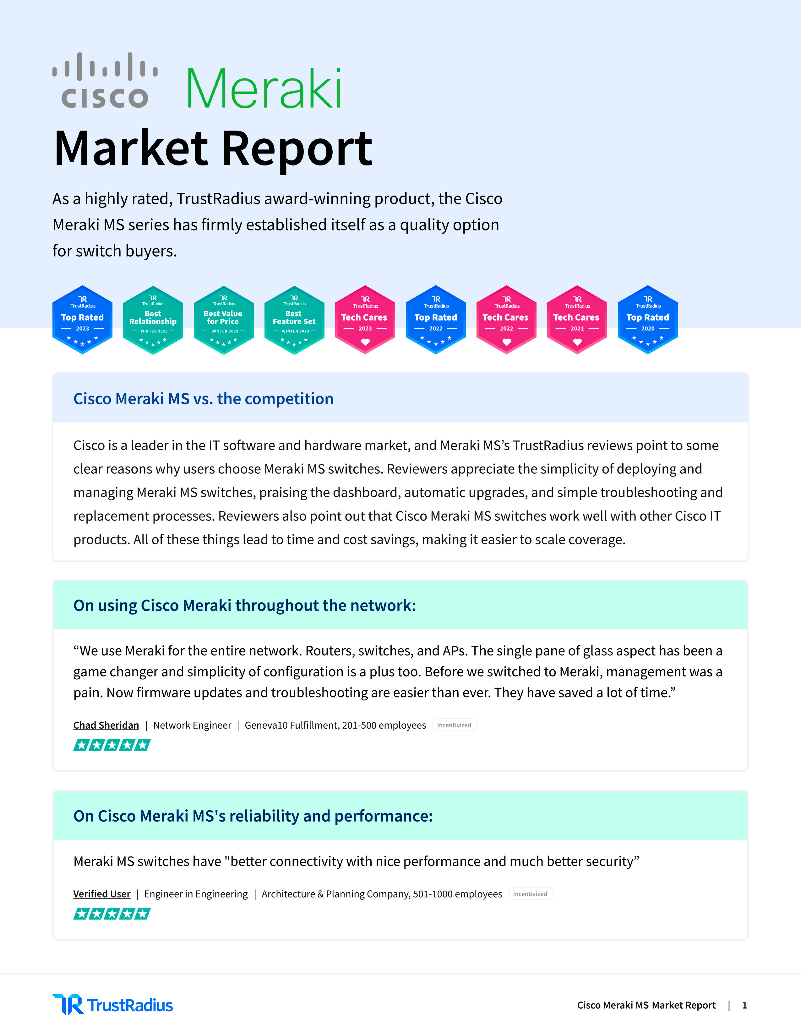 Meraki Market Report