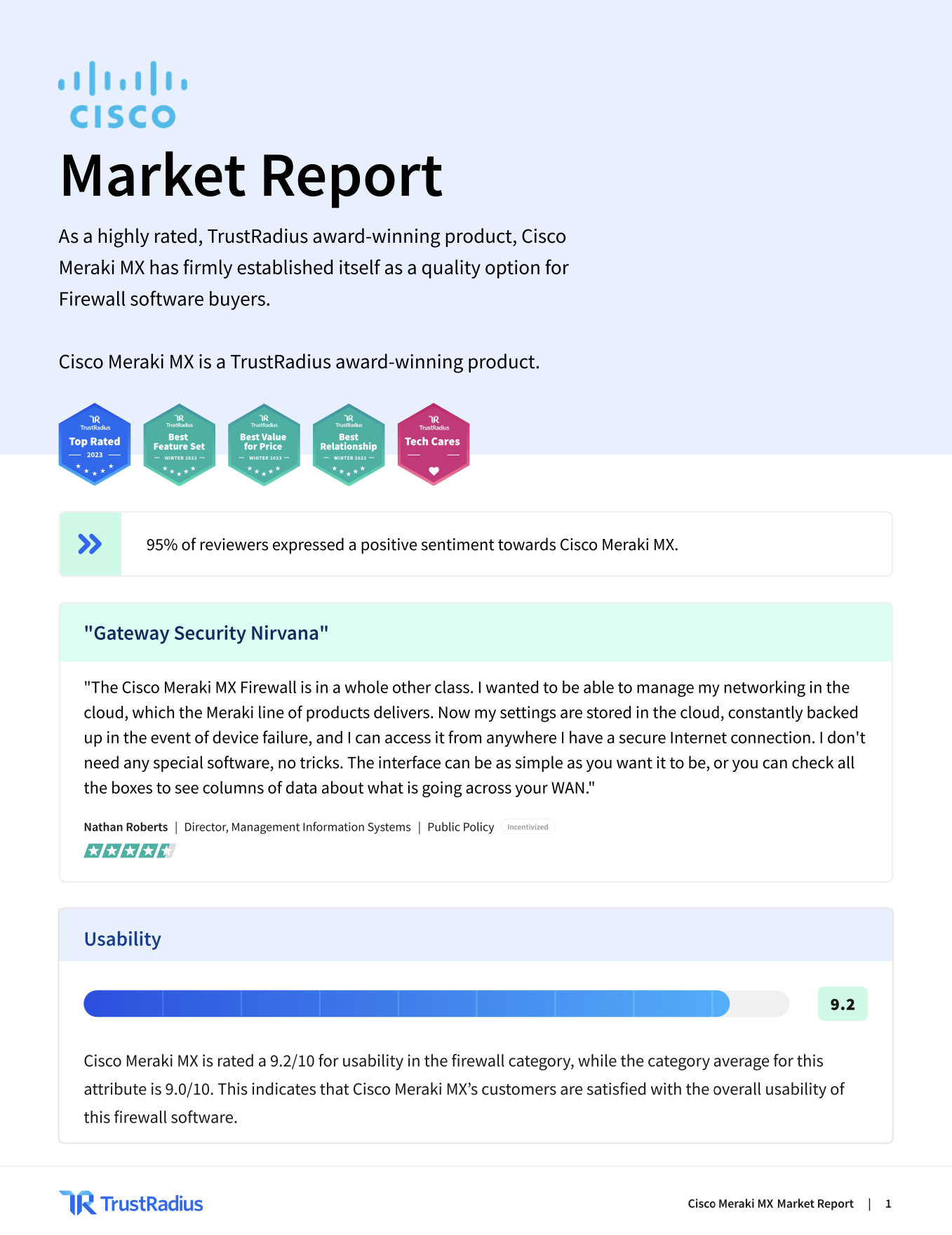 Cisco Meraki MX Firewall: Market Report