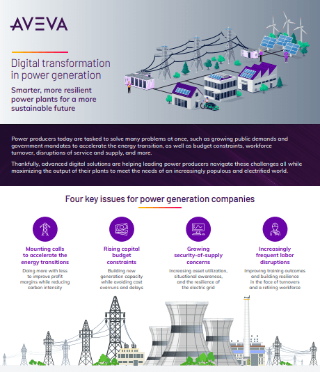 Digital transformation in power generation