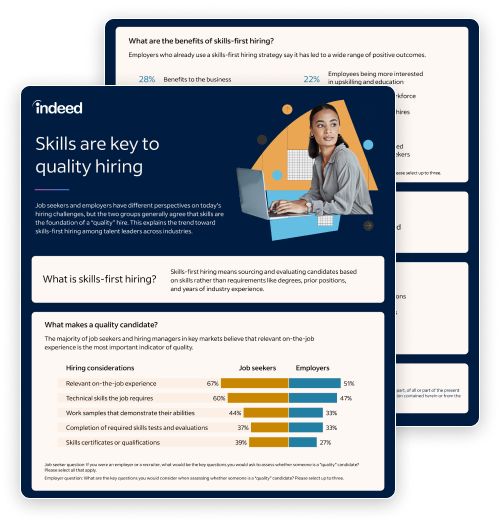 Skills Are Key to Quality Hiring