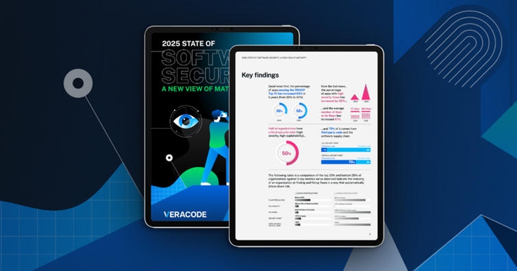 State of Software Security (SoSS) 2025: ANew View of Maturity