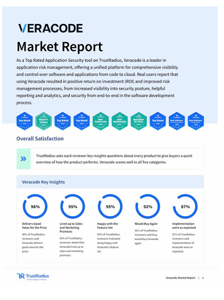 Veracode Market Report by TrustRadius