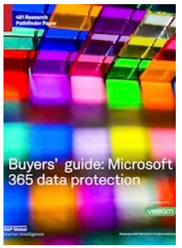 Buyers’ Guide: Microsoft 365 DataProtection