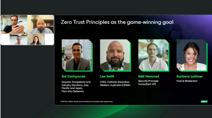 Zero Trust Principles as the GameWinning Goal Against Ransomware