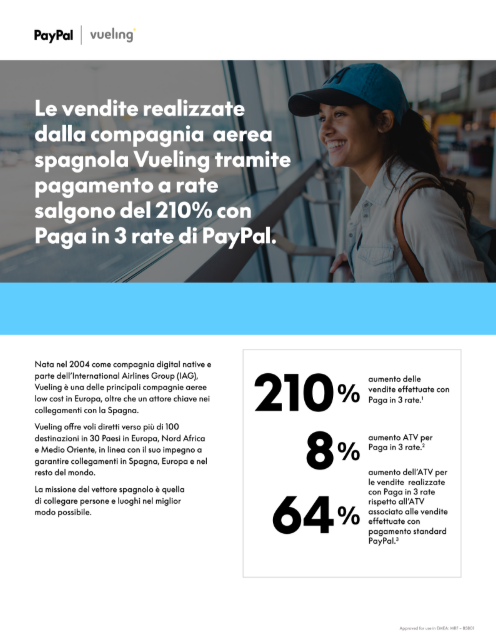 Le vendite realizzate dalla compagnia aerea spagnola Vueling tramite pagamento a rate salgono del 210% con “Paga in 3 rate” (Paga en 3 plazos) di PayPal per i clienti spagnoli