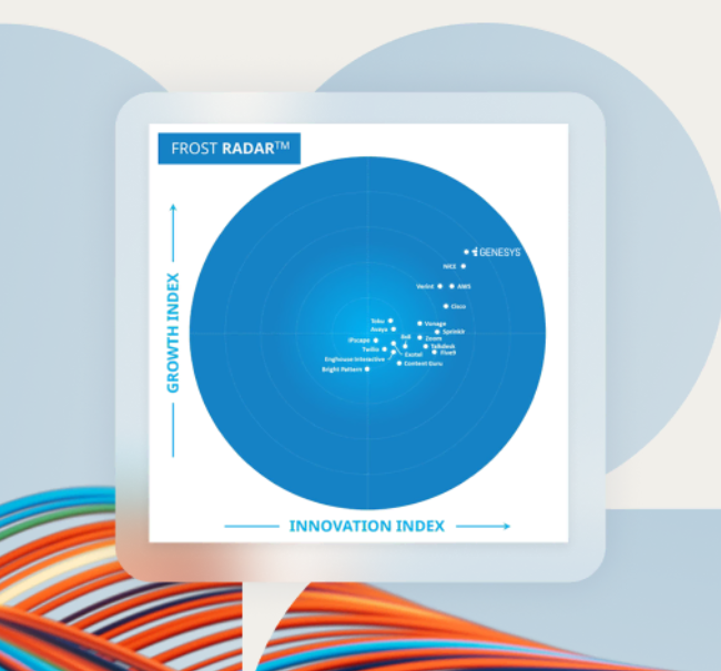 Frost Radar™: Customer Experience Platforms in Asia-Pacific, 2025