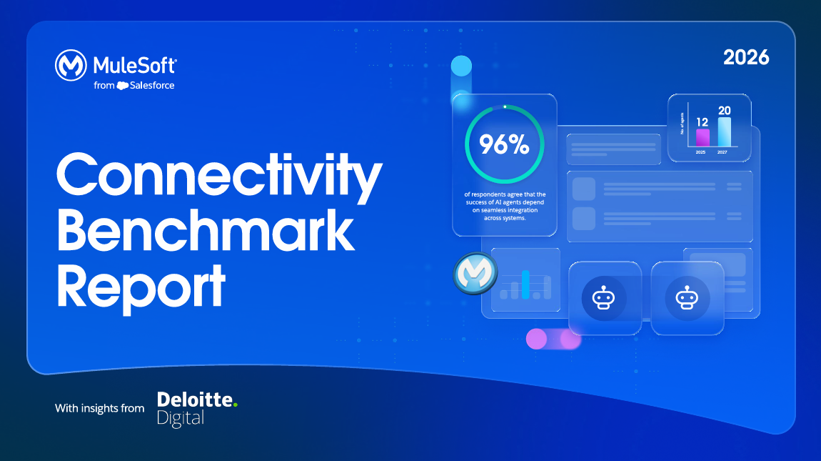 2026 MuleSoft Connectivity Benchmark Report